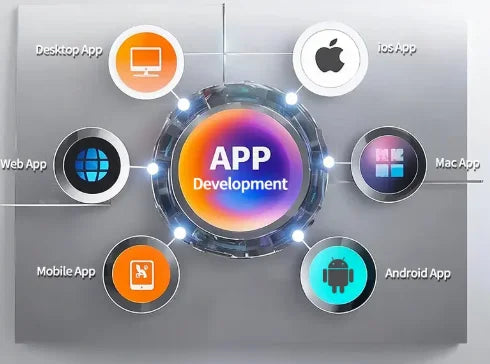 Customized App Development Services Mobile Application Professional Mobile App Development