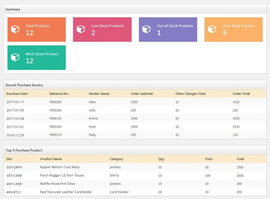 Inventory Software Solution Inventory and Asset Management Software Development Web Based Inventory Software