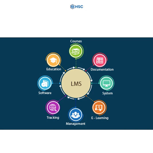 Latest Online Learning Platform Development Software App Developer for PC Operating Systems Mobile Management Usage in Stock