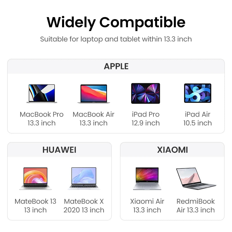 UGREEN  Leather Laptop Bag for Macbook Pro 13 14  Macbook Air Laptop Storage Bag Sleeve Case for iPad Pro Air Notebook Bag