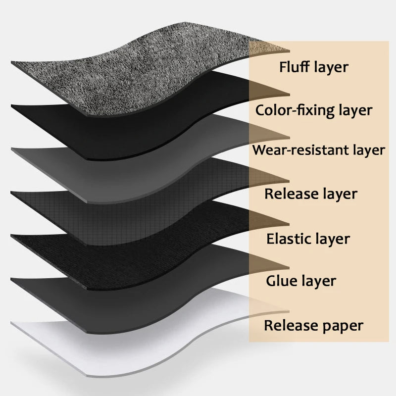 20x30cm-50x150cm Synthetic Leather Self-adhesive Fabric Suede Adhesive Fabrics By Meter Car Interior Door Velvet Cloth DIY Trims
