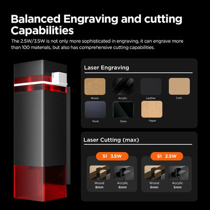 ACMER S1 Mini Portable Laser Engraving Machine DIY Laser Cut Engraver For Engrave Logo Wood Painted Metal Acrylic Glass Leather
