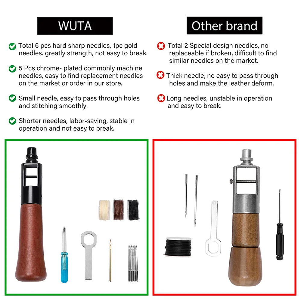 WUTA Leather Sewing Machine Awl Thread Kit Speedy Stitching DIY Leather Craft Tools Hand Stitcher Shoemaker Canvas Repair Tool