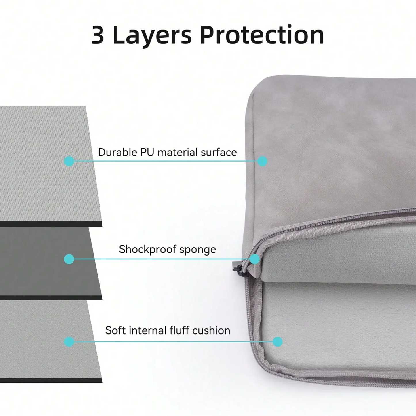 11 13 14 15 Inch Laptop PU Leather Protective Tablet Bag Computer Pouch Case Storage Bags Slim Laptop Sleeve for Macbook Perfect