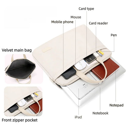 Portable Laptop Bags with Power Storage Case for 13-16 Inch Macbook Huawei Asus Dell Business Light Laptop Briefcase Bag Gifts