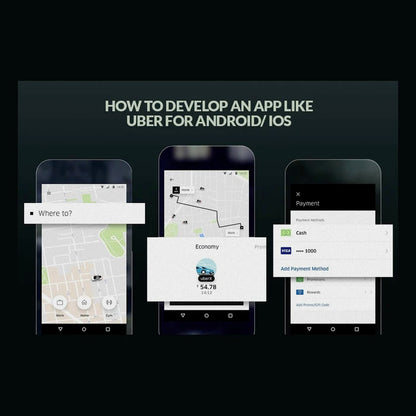 Taxi Apps Solutions | Taxi Booking App Company in India | Protolabz EServices